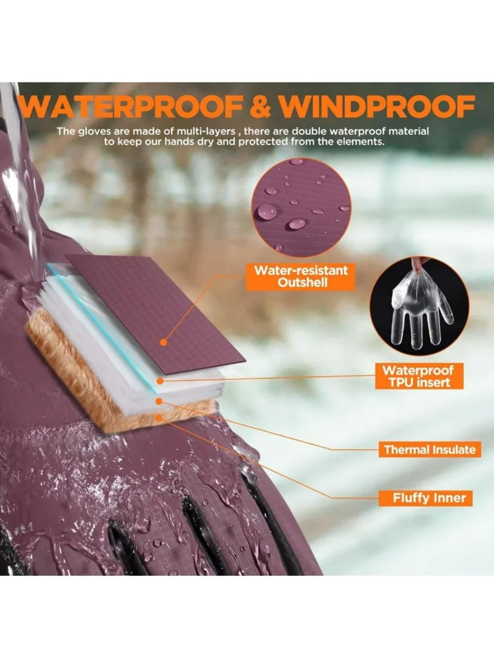 Winter Waterproof Thermal Gloves for Men & Women - Touchscreen, Windproof, Cold